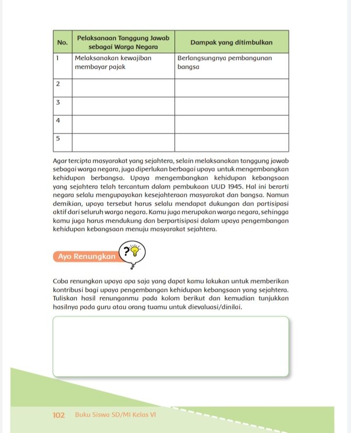 Kunci Jawaban Tema 6 Kelas 6 Halaman 101 102 103 Buku Tematik Subtema 3 Pembelajaran 3 Tentang Soal Renungan Metro Lampung News