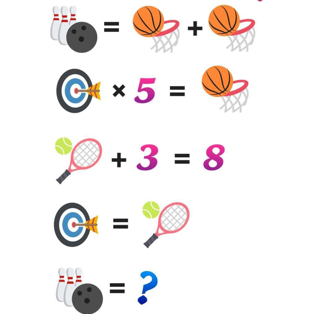 Teka Teki Gambar Matematika Dan Jawaban : Berdasarkan gambar berikut ini, ada berapa jumlah