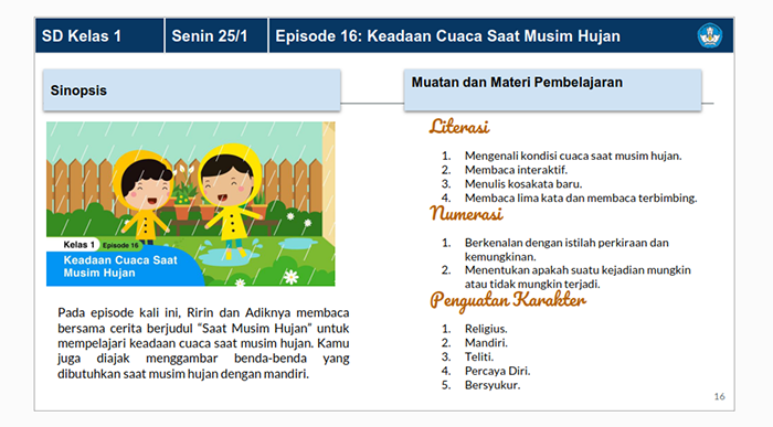 Jadwal Tvri Selasa 26 Januari 2021 Ada Program Belajar Dari Rumah Untuk Paud Hingga Kelas 6 Sd Seputar Lampung