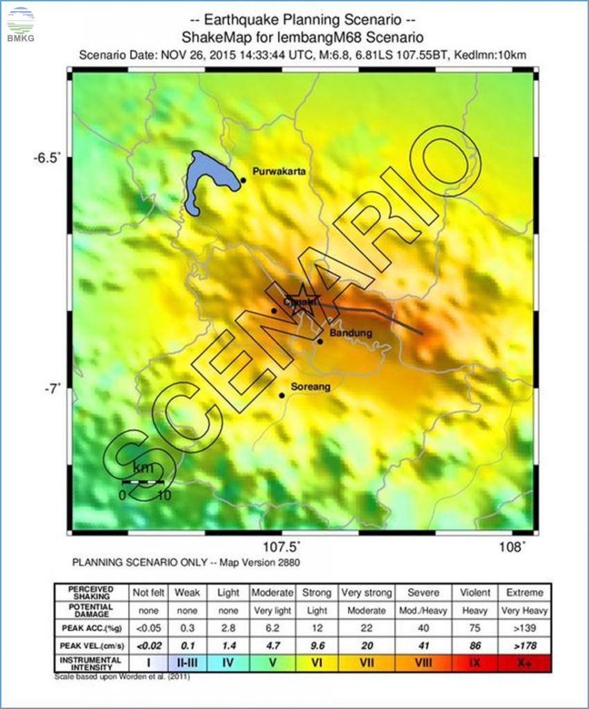 Sesar Lembang Berpotensi Gempa Bumi M6,8, Sejak 2017 BMKG Sosialisasi ...