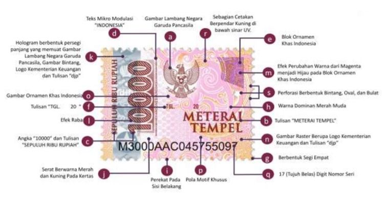 Meterai Tempel baru 2021