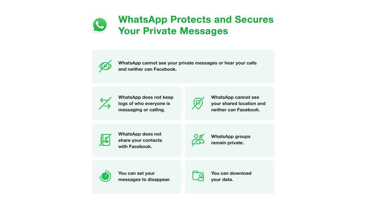 Isi pesan WhatsApp