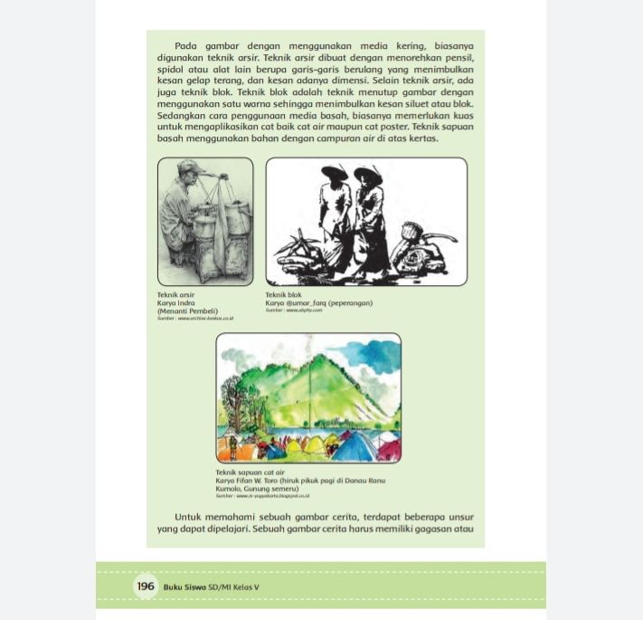 Kunci Jawaban Tema 6 Kelas 5 Halaman 197 198 199 Buku Tematik Subtema 3 Pb 6 Tentang Teknik Gambar Cerita Metro Lampung News