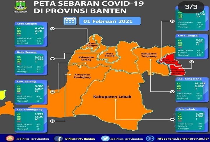 Peta Sebaran Covid-19 di Provinsi Banten, Senin, 1 Februari 2021. Kota Cilegon kembali ke zona oranye penyebaran Covid-19.