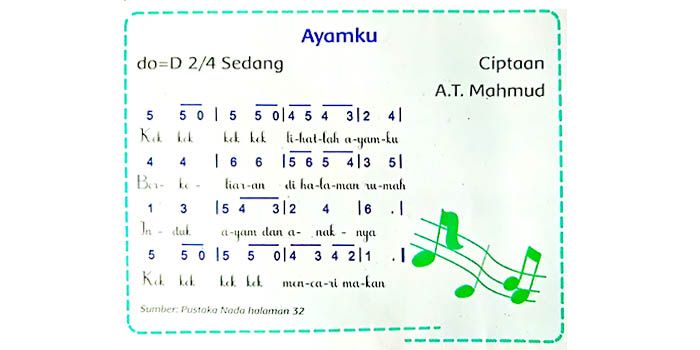 Ini Bagian Bunyi Pendek dan Panjang dari Lagu Ayamku Ciptaan AT Mahmud  serta Cara Penggunaan Huruf Kapital - Seputar Lampung - Halaman 5