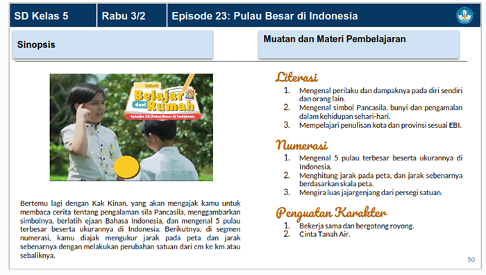 Kunci Jawaban Soal Bdr Kelas 5 Episode 23 Rabu 3 Februari 2021 Sd Di Tvri Tema Pulau Besar Di Indonesia Seputar Lampung