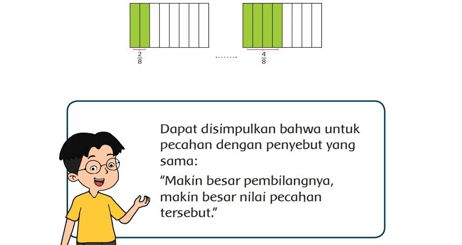 Kunci Jawaban Tema 5 Kelas 3 Halaman 107 Dan 108 Sub Tema 2 Perubahan Cuaca Portal Probolinggo