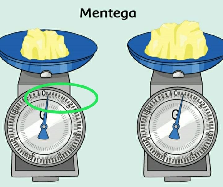 Inilah kunci jawaban tema 6 kelas 2 halaman 78 79 80 81 buku tematik subtema 2 pembelajaran 4 tentang kue ulang tahun 