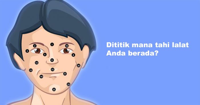 17 Arti Tahi Lalat Berdasarkan Letaknya Di Antaranya Pertanda Murah Rezeki Termasuk Anda Atau