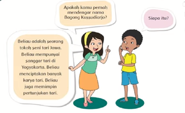 Kunci Jawaban Tema 7 Kelas 6 Sd Halaman 61 62 Dan 71 Subtema 2 Kepemimpinan Pembelajaran 2 Portal Probolinggo