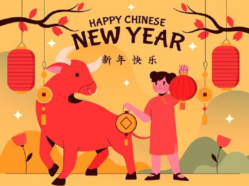 Caption Imlek untuk Ucapan Selamat Tahun Baru Imlek Bahasa Mandarin