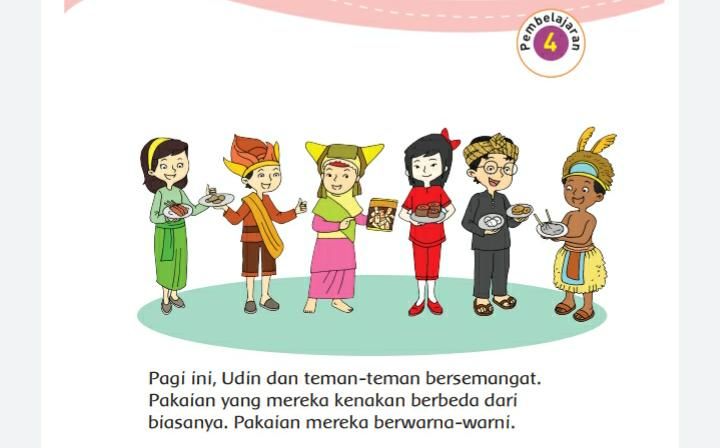 Kunci Jawaban Tema 7 Kelas 3 Sd Halaman 29 30 31 32 33 34 35 36 37 38 Subtema 1 Pembelajaran 4 Pakaian Daerah Metro Lampung News