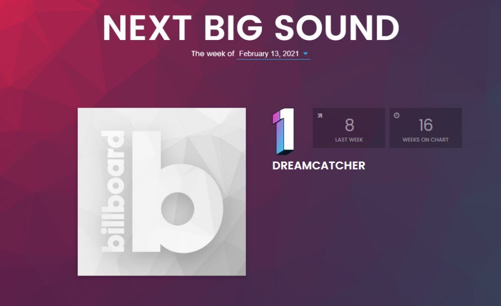 Dreamcatcher menjadi next big sound di Billboard
