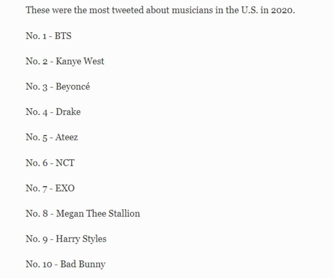 BTS musisi paling banyak di-tweet di AS