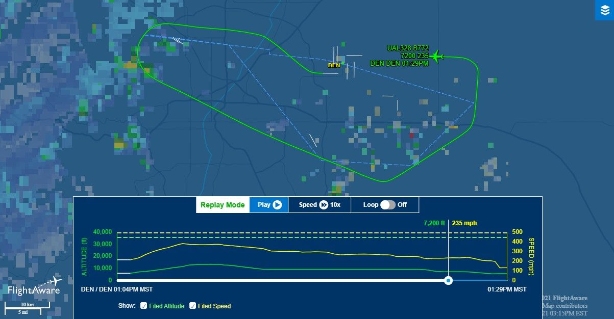 Rekaman data FlightAware pada penerbangan United Airlines UA328
