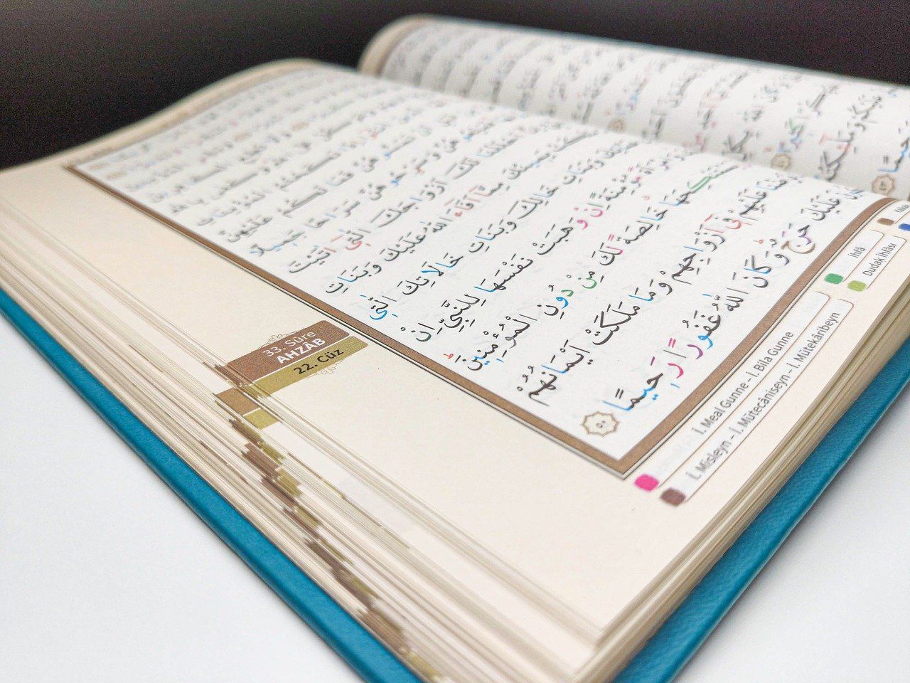 Jumlah ayat dalam al quran
