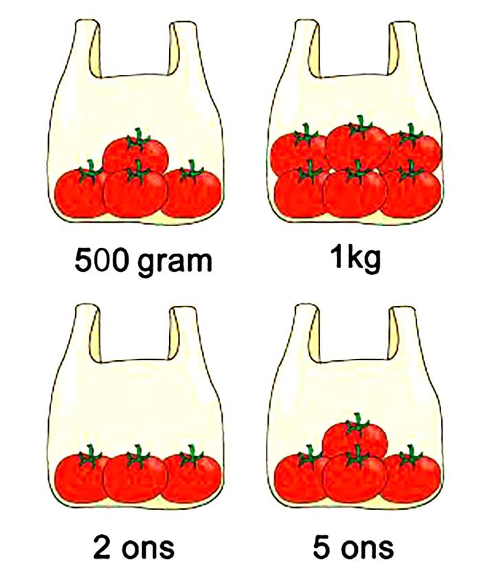 Gambar tomat