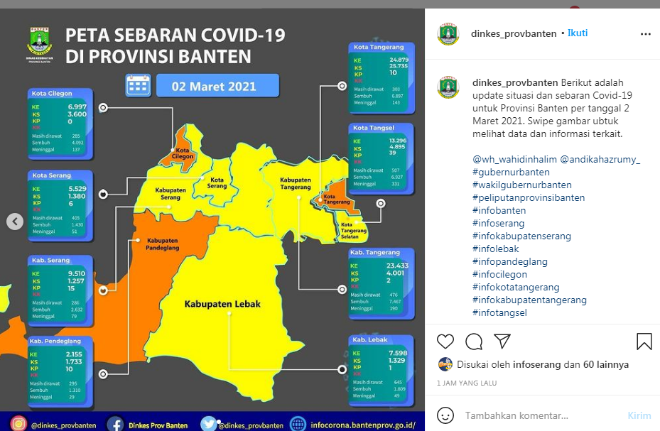 Peta sebaran Covid-10 Provinsi Banten per tanggal 2 Maret 2021.