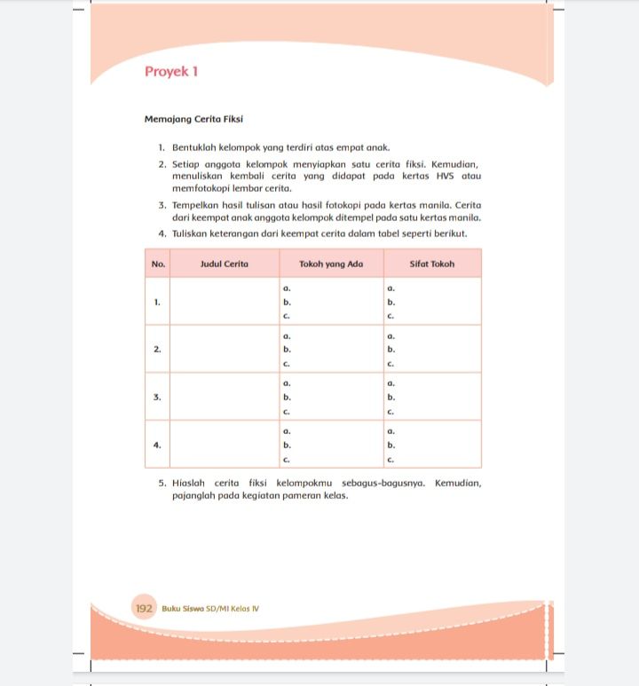 Kunci Jawaban Tema 8 Kelas 4 Halaman 192 Dan 193 Buku Tematik Subtema Proyek Pentas Dan Pameran Karya Metro Lampung News
