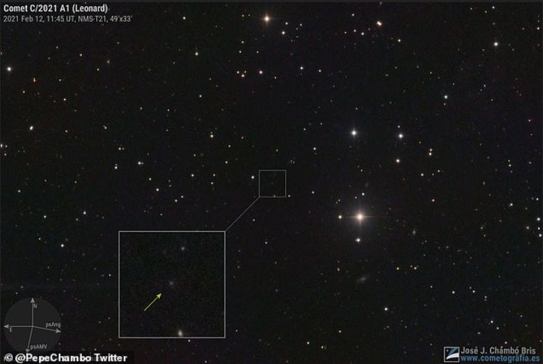 Penemuan komet Leonard pada 12 Februari 2021.