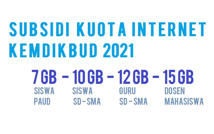 Simak Di Sini Cara Dapatkan Kuota Internet Gratis Hingga 15 Gb Dari Kemendikbud Yang Cair Sampai Akhir 2021 Media Magelang