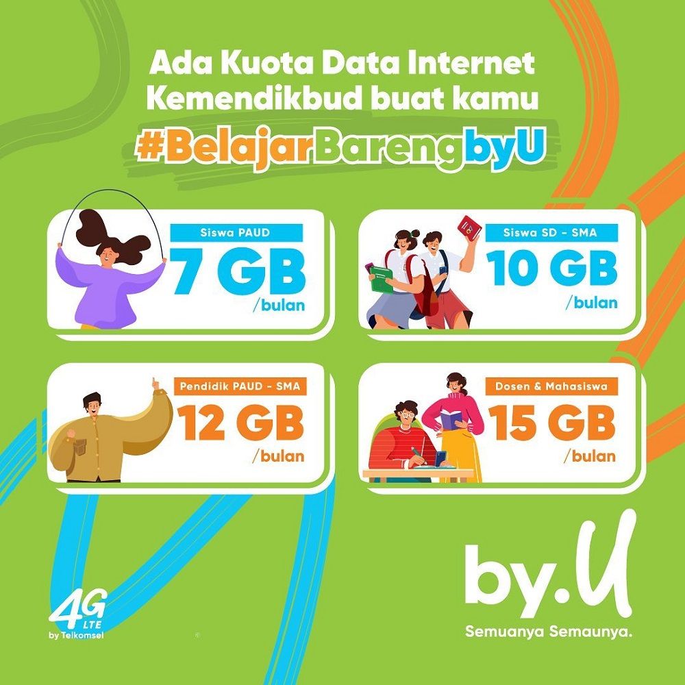 Sudah Cair Apakah Pengguna By U Bisa Dapat Kuota Internet Gratis Kemdikbud 2021 Simak Informasinya Berikut Media Magelang