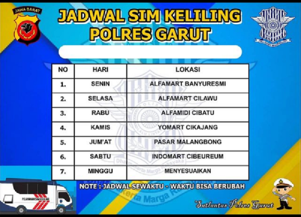 Sim Keliling Online Kabupaten Garut Sabtu 20 Maret 2021 Jurnal Gaya