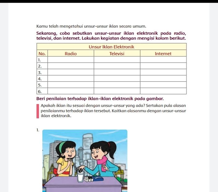 Kunci Jawaban Tema 9 Kelas 5 Halaman 70 71 72 73 74 75 76 77 78 79 Buku Tematik Unsur Iklan Elektronik Metro Lampung News