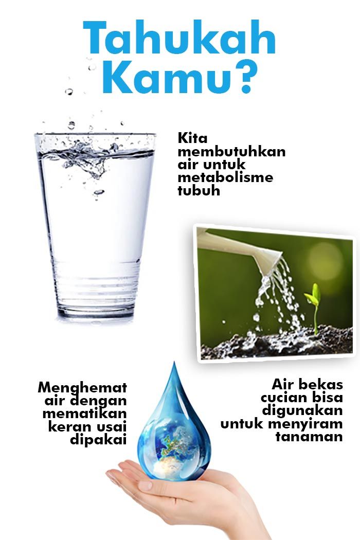 Poster tentang air.