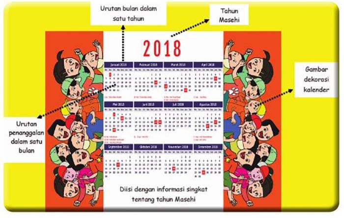 Kalender Masehi.