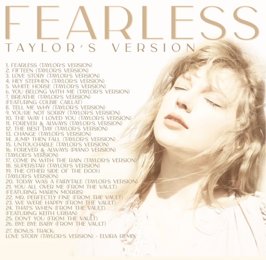 Daftar lagu pada album Fearless (Instagram / @taylorswift)