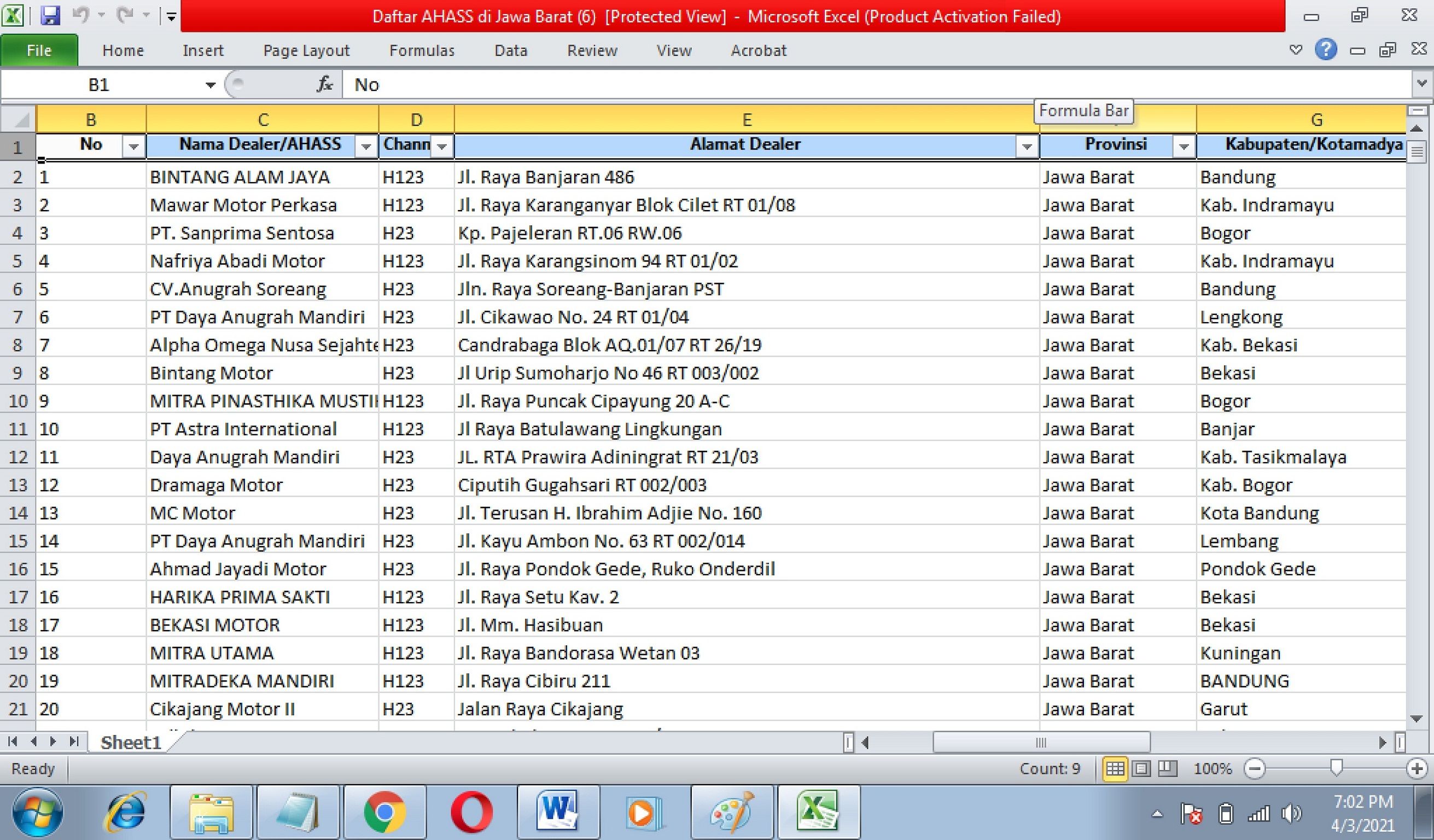  Update daftar lengkap AHASS di Jawa Barat berikut kategori channel serta alamatnya.