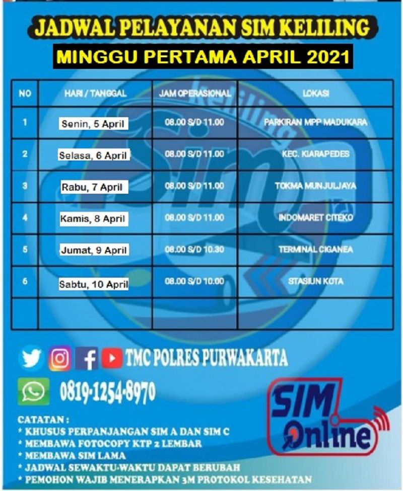 Jadwal Sim Keliling Online Kabupaten Purwakarta Selasa 6 April 2021 Jurnal Gaya