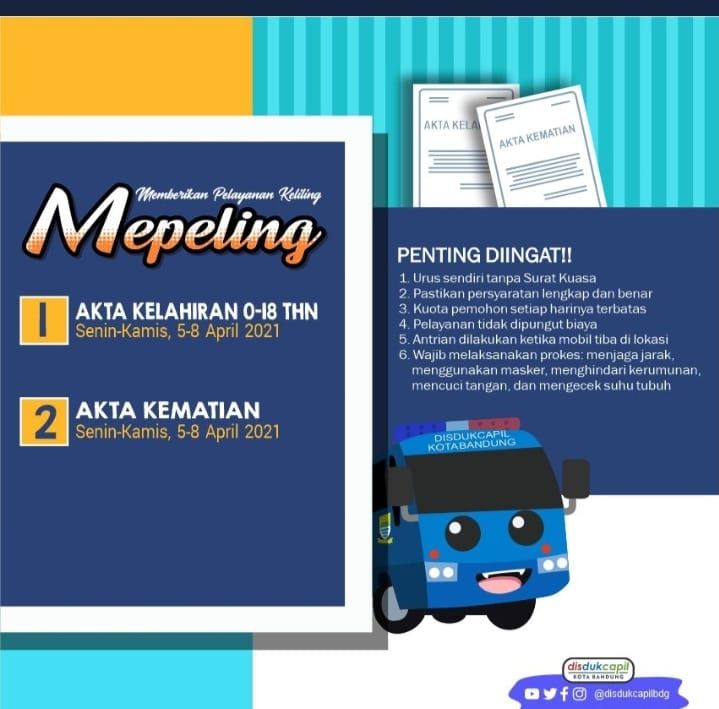 Jadwal Mepeling Akta Kematian Kota Bandung Hari ini Rabu 7 ...