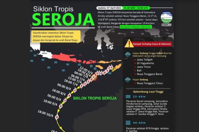 Infografis badai siklon tropis seroja