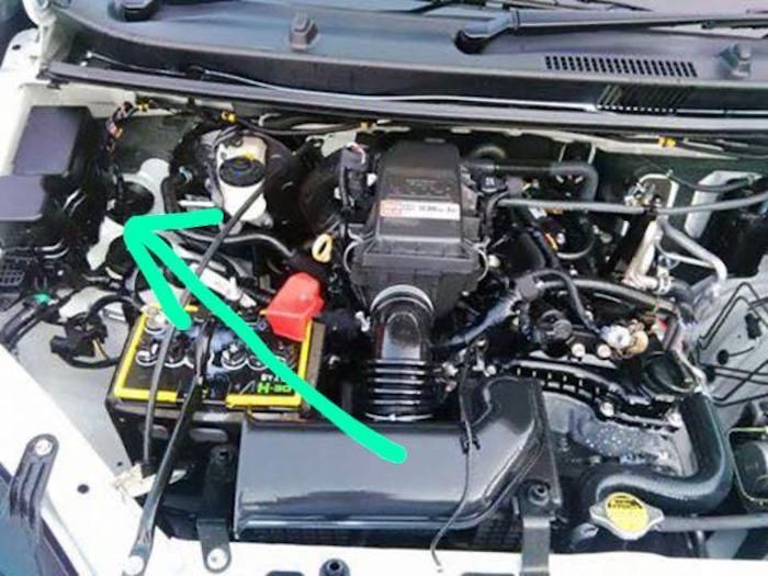 Lokasi Relay Integration Grand Avanza