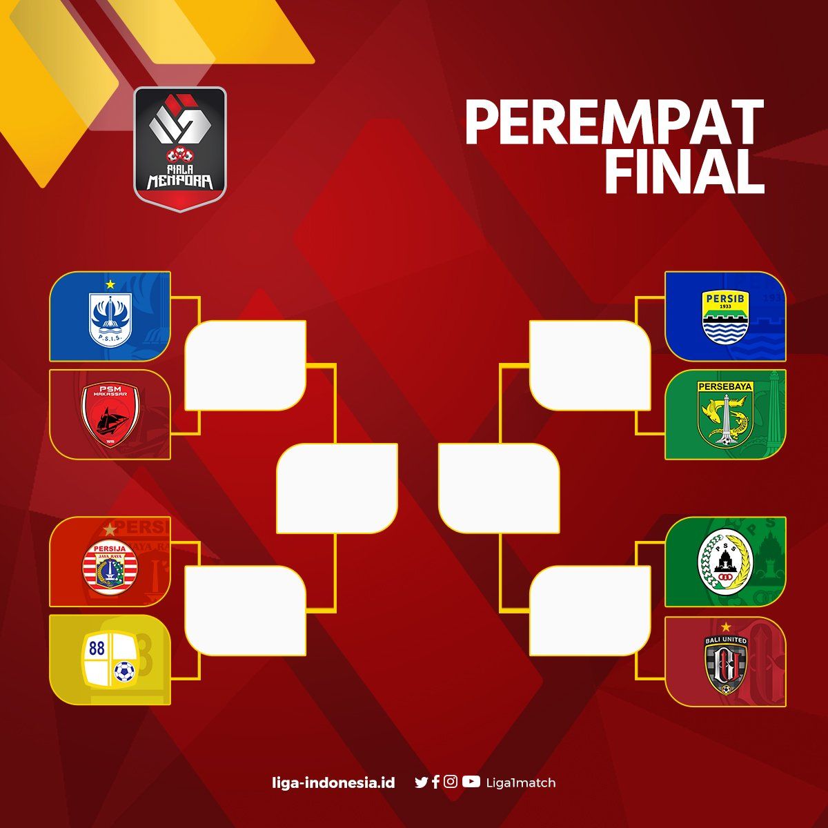 Pada perempat final Piala Menpora 2021 ini, juara grup akan bertemu runner-up dari grup lainnya.