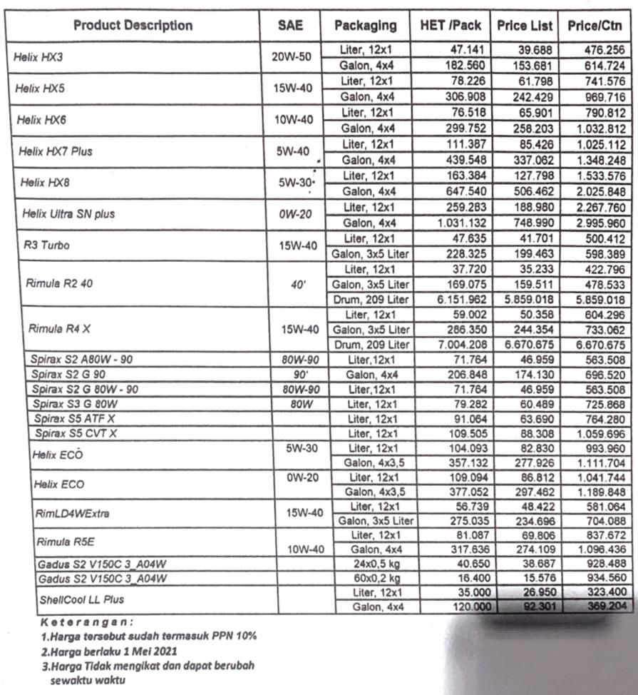 Harga oli shell mei 2021
