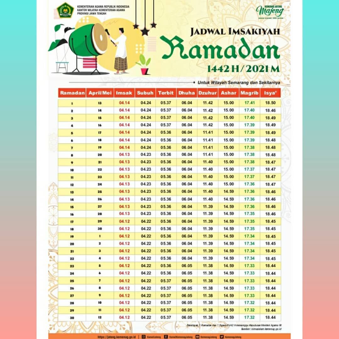 Simak Disini Susunan Jadwal Imsakiyah Ramadhan 2021 Wilayah Semarang Dan Sekitarnya Media Magelang