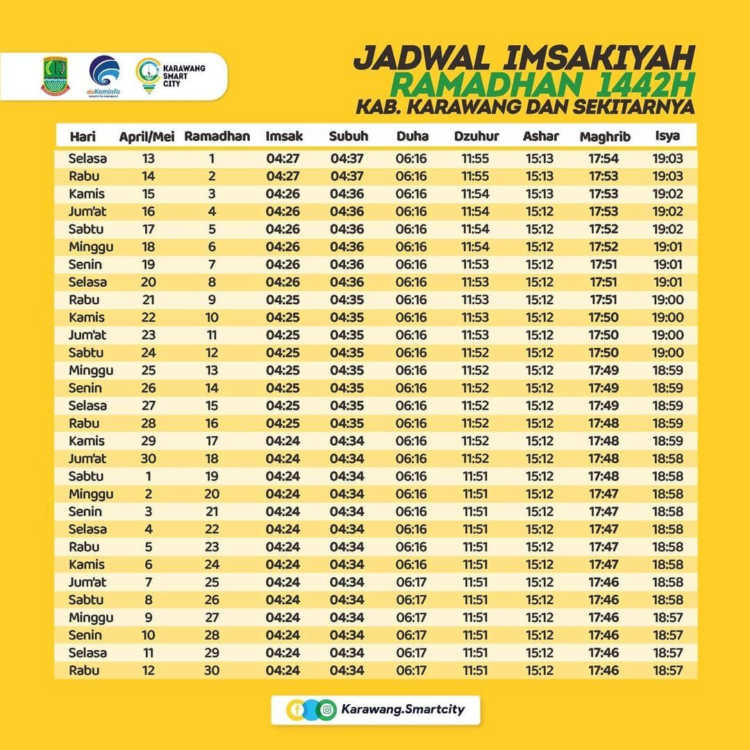 Jadwal Imsakiyah Karawang Ramadhan 2021 Karawang Post