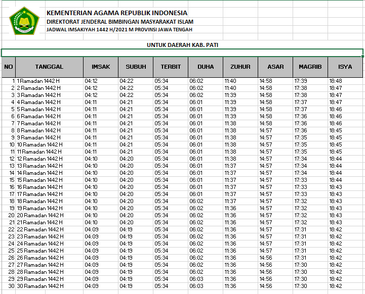 Jadwal Imsakiyah Ramadhan 2021 Untuk Kabupaten Pati Mulai 1 Ramadhan 1442 H Portal Kudus Halaman 2