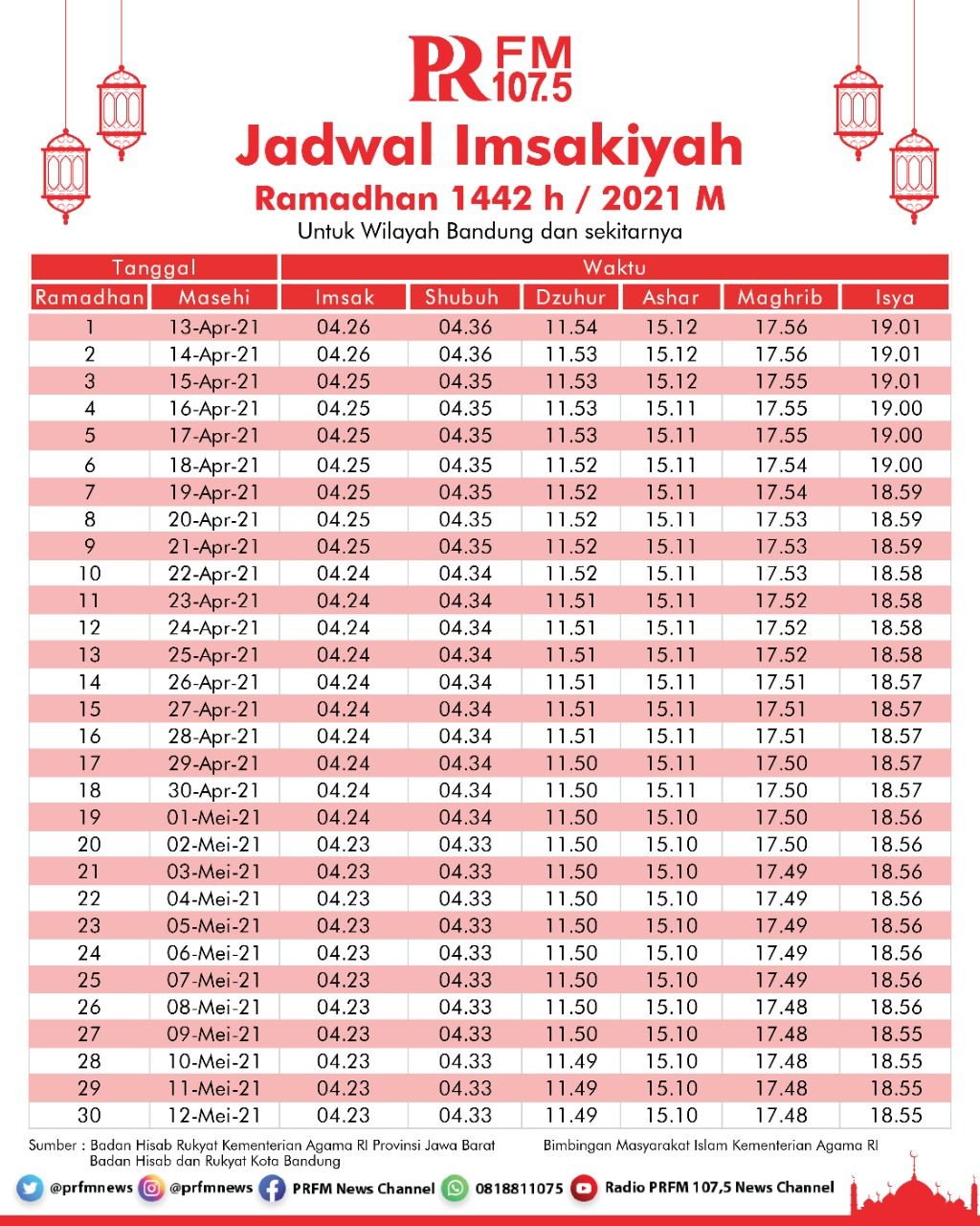 Jadwal Imsakiyah Bandung Ramadhan 2021 