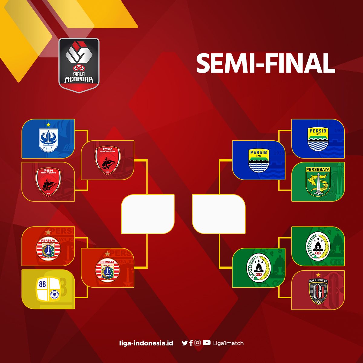 Jadwal Pertandingan Semifinal Piala Menpora 2021 Persib Main Tanggal 16 Dan 19 April 2021 Galamedia News