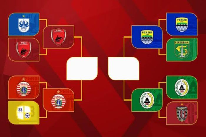 Jadwal Piala Menpora Hari Ini 15 April 2021 Semi Final Leg Pertama Persija Jakarta Vs Psm Makassar Berita Diy