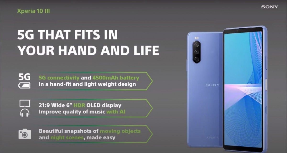 Sony Xperia 10 Iii Lite Spesifikasi Harga Terbaru