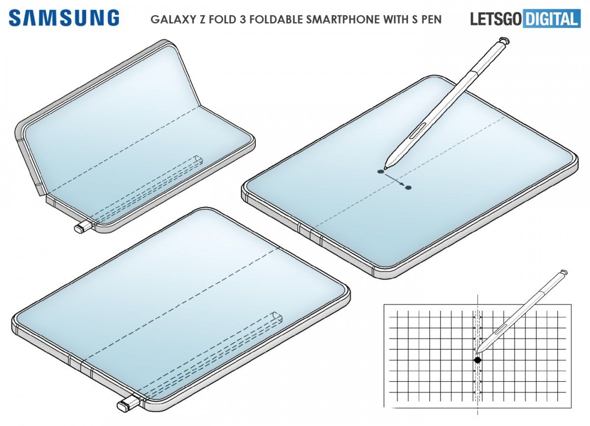 Konsep Samsung Galaxy Z Fold3