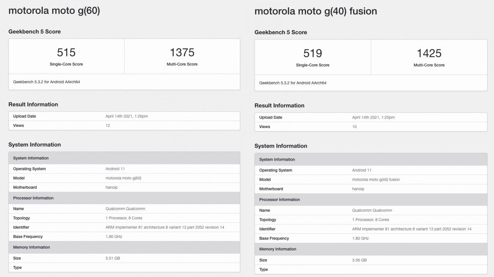 Bocoran spesifikasi Moto G60 dan Moto G40 Fusion