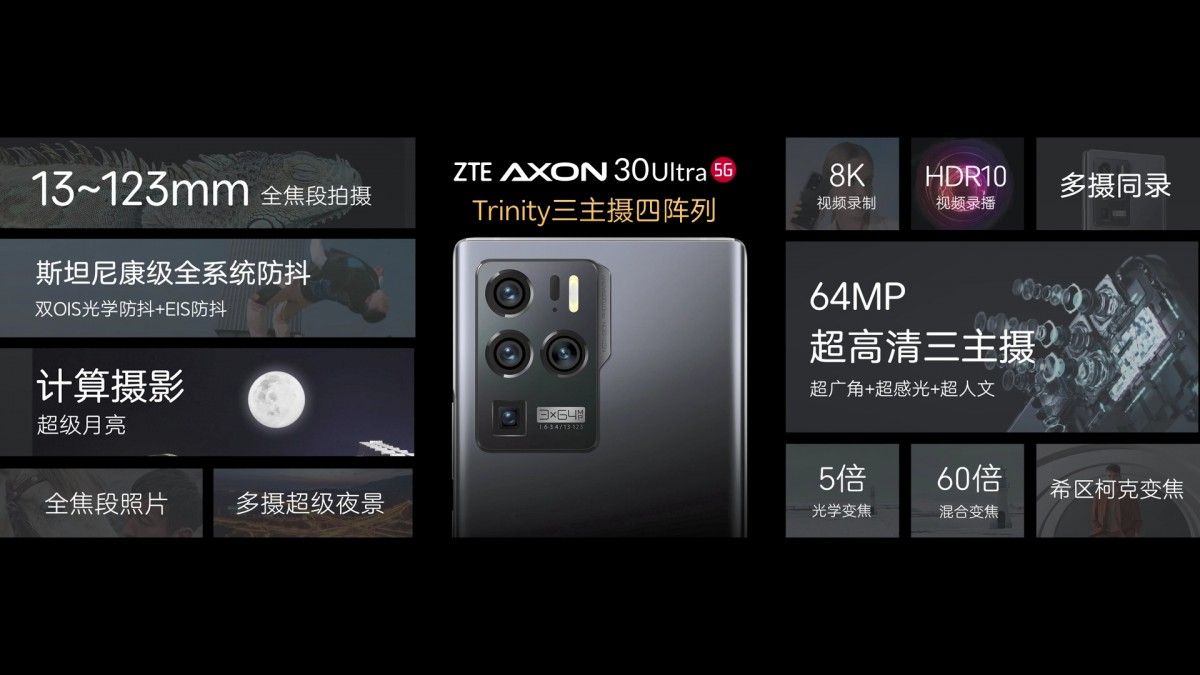 Kamera akan menjadi keunggulan ZTE Axon 30 Ultra