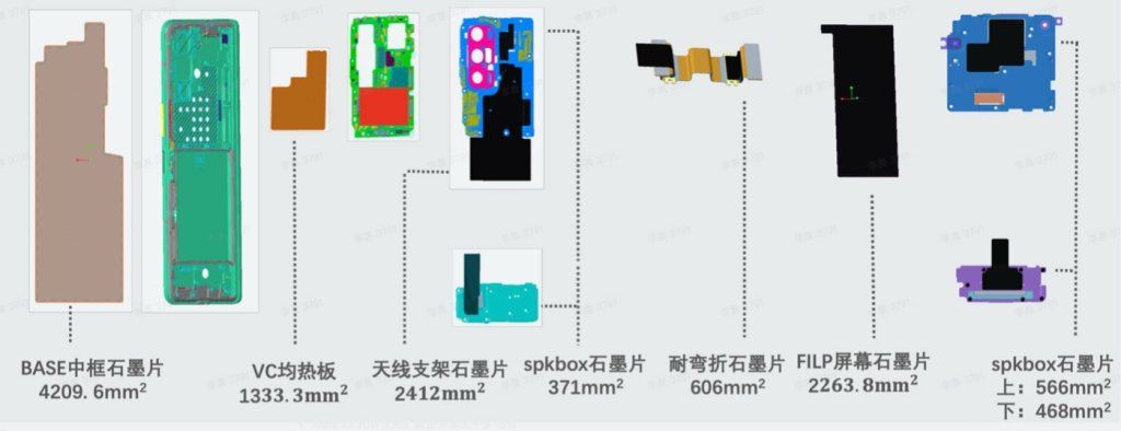 Komponen pendingin yang terdapat di dalam Xiaomi Mi Mix Fold