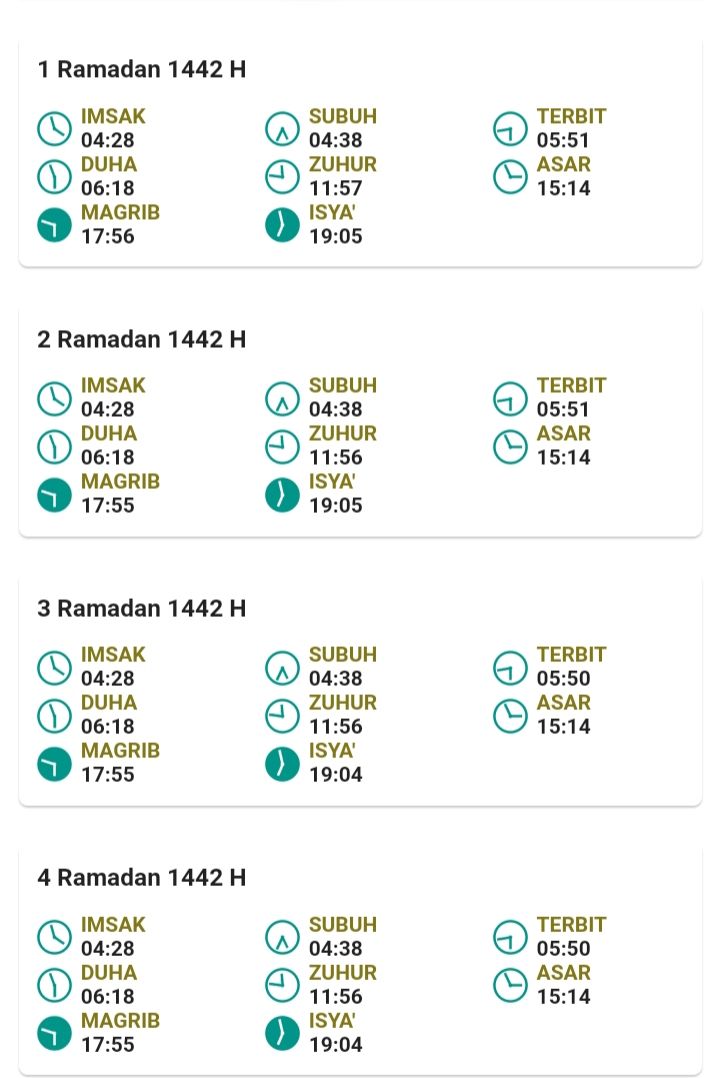 Jadwal Imsakiyah DKI Jakarta 4 Ramadhan 1442 hijriah